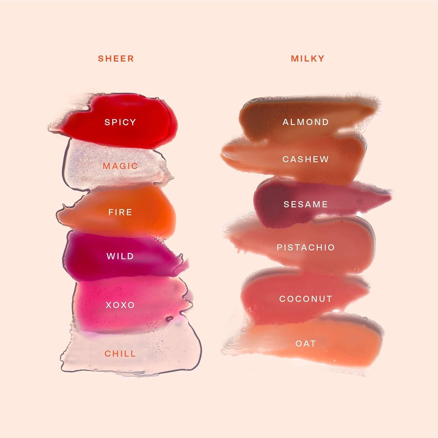 Shineon Milky Lip Jelly, OAT, Non-Sticky Lip Gloss, Milky Peachy Pink Vegan Lip Gloss, Moisturizing Apricot and Raspberry Seed Oil, Cruelty Free