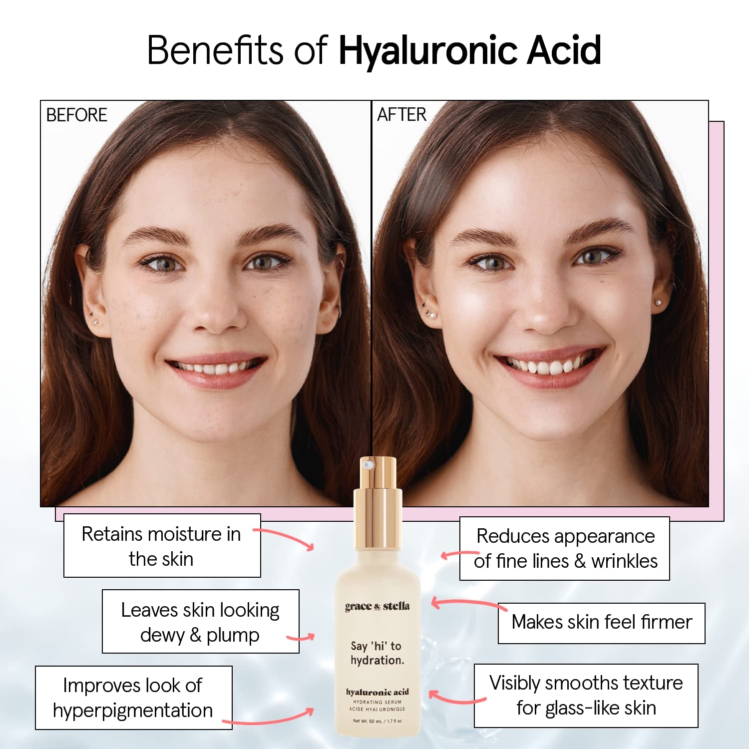 Hyaluronic Acid Serum for Face - 50Ml, Anti-Aging Serum with Hydrating and Brightening Properties, Vegan and Paraben-Free