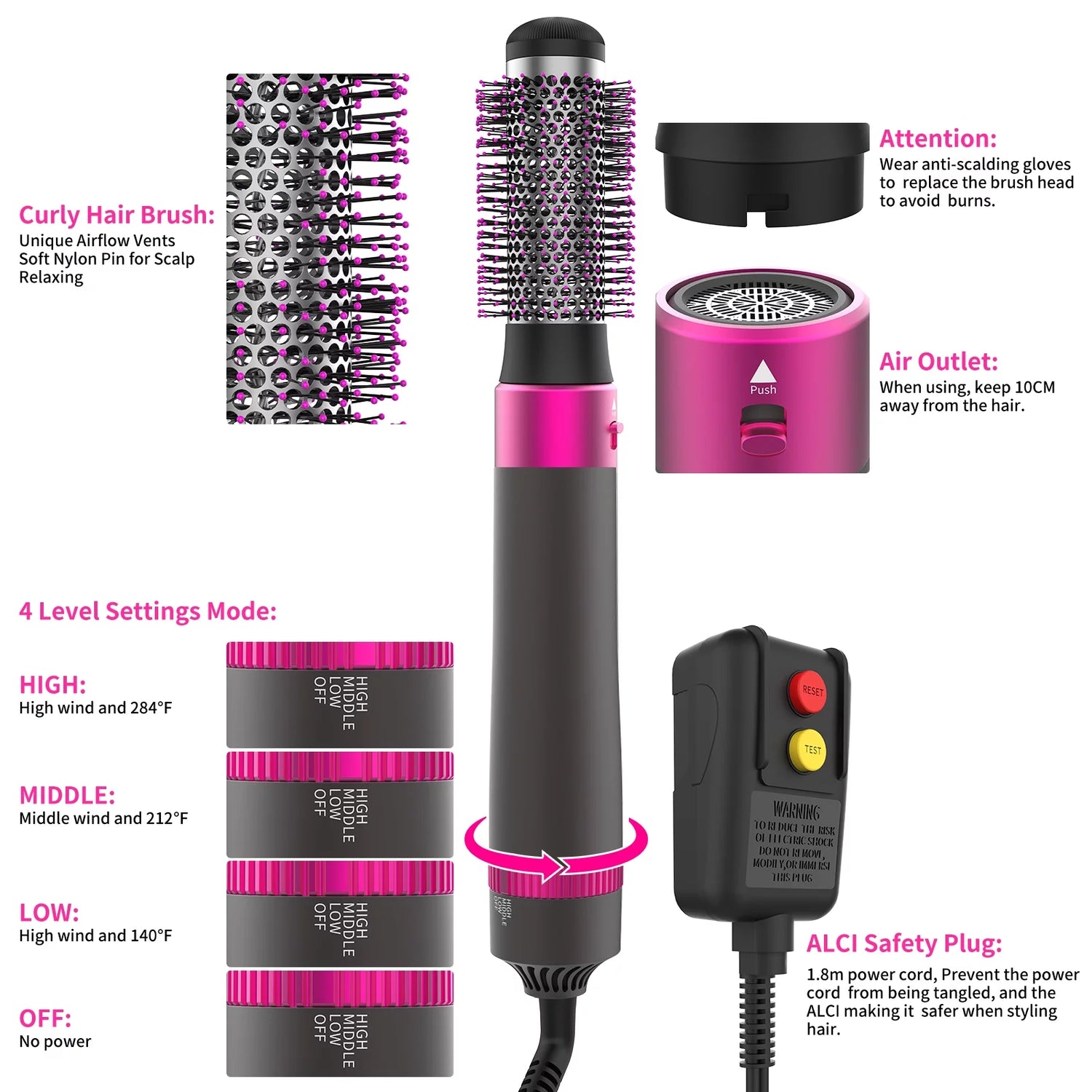 Hair Dryer Brush, Negative Ion Blow Dryer Brush, One Step Hair Dryer and Styler, 5 in 1 Detachable Volumizer Brush Hair Dryers with Gift Box for Women