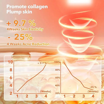 Welan Red Light Therapy for Face